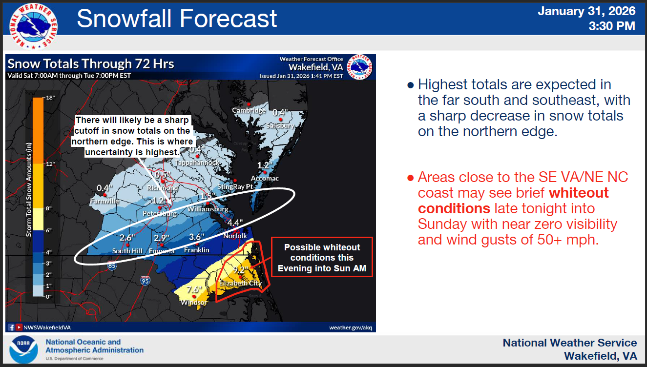 winter storm snow 1.31.26